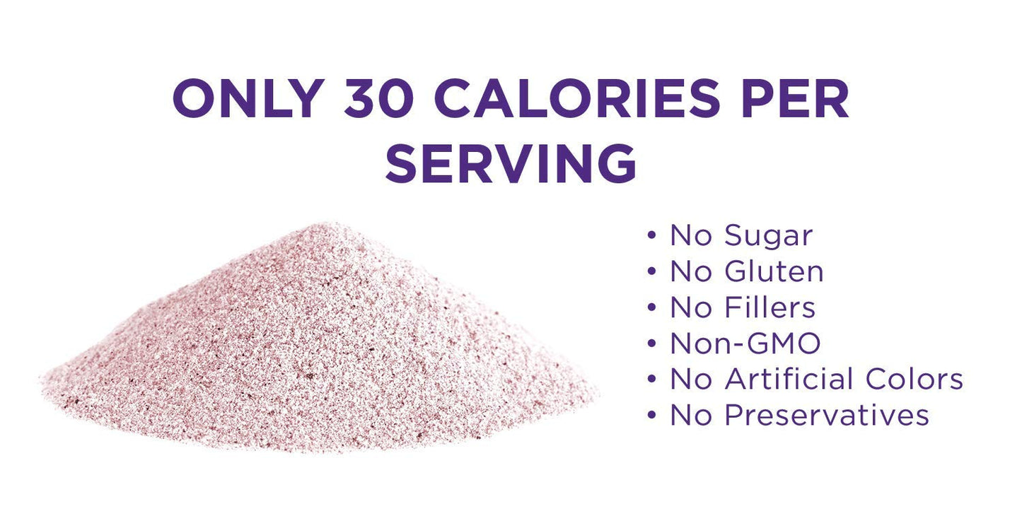 CLEAR YOUR SKIN FROM WITHIN (30 DAY)